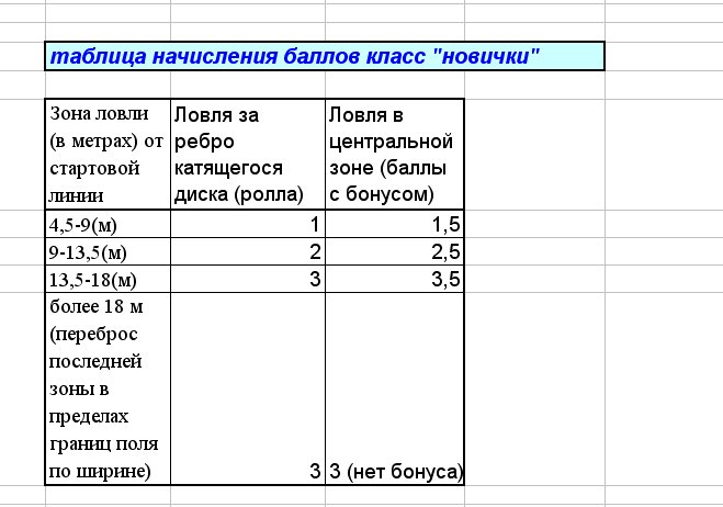 Вязать повязку схема Вязать повязку схема